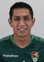 Padilla Miguel Angel